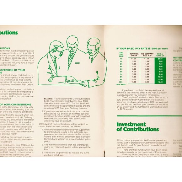Grumman Employee Investment Plan Booklet 1970s 12pp Avg Wear, Green Cover - Picture 6 of 9